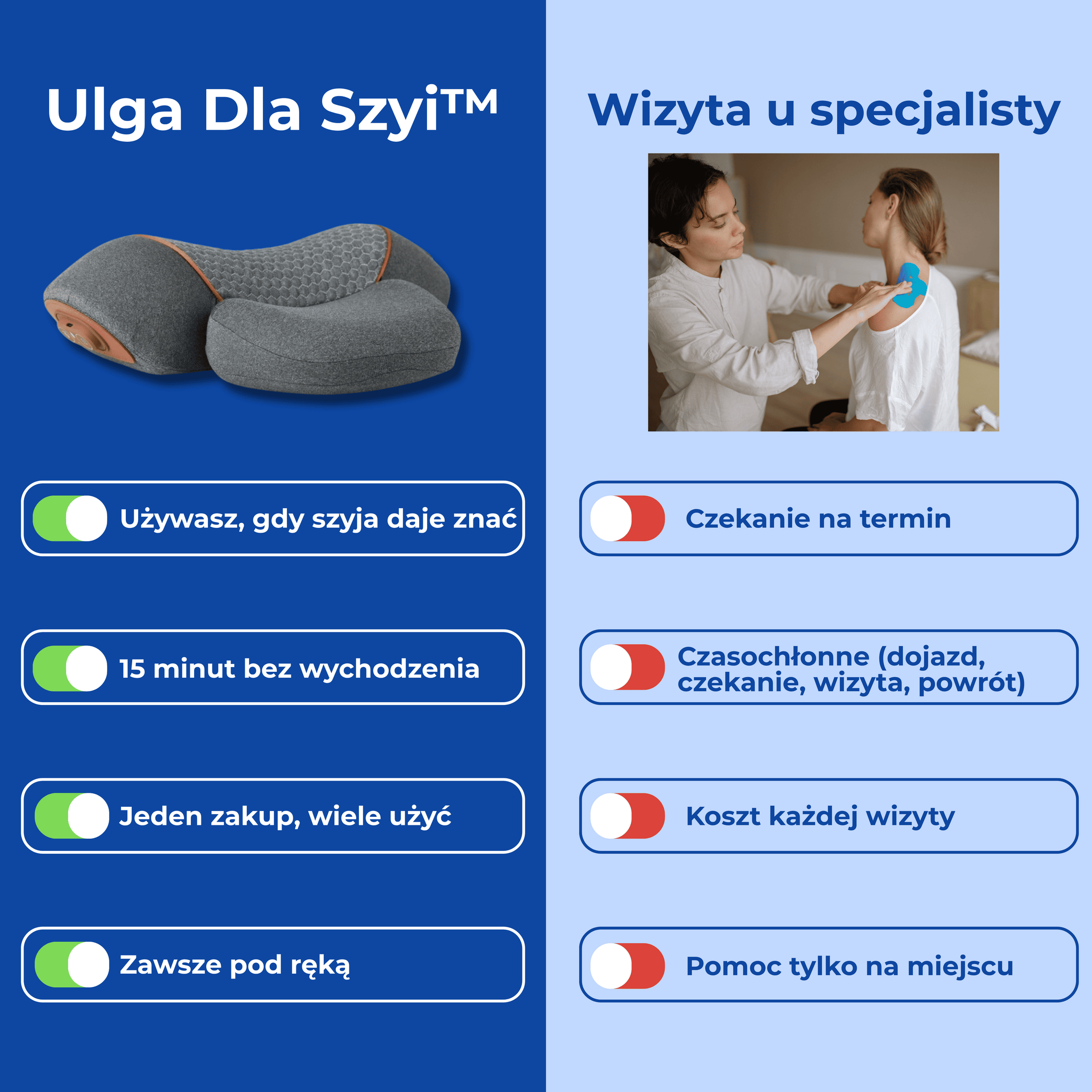 Ulga Dla Szyi™