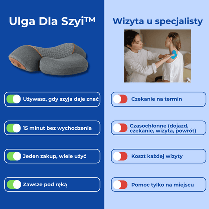 Ulga Dla Szyi™