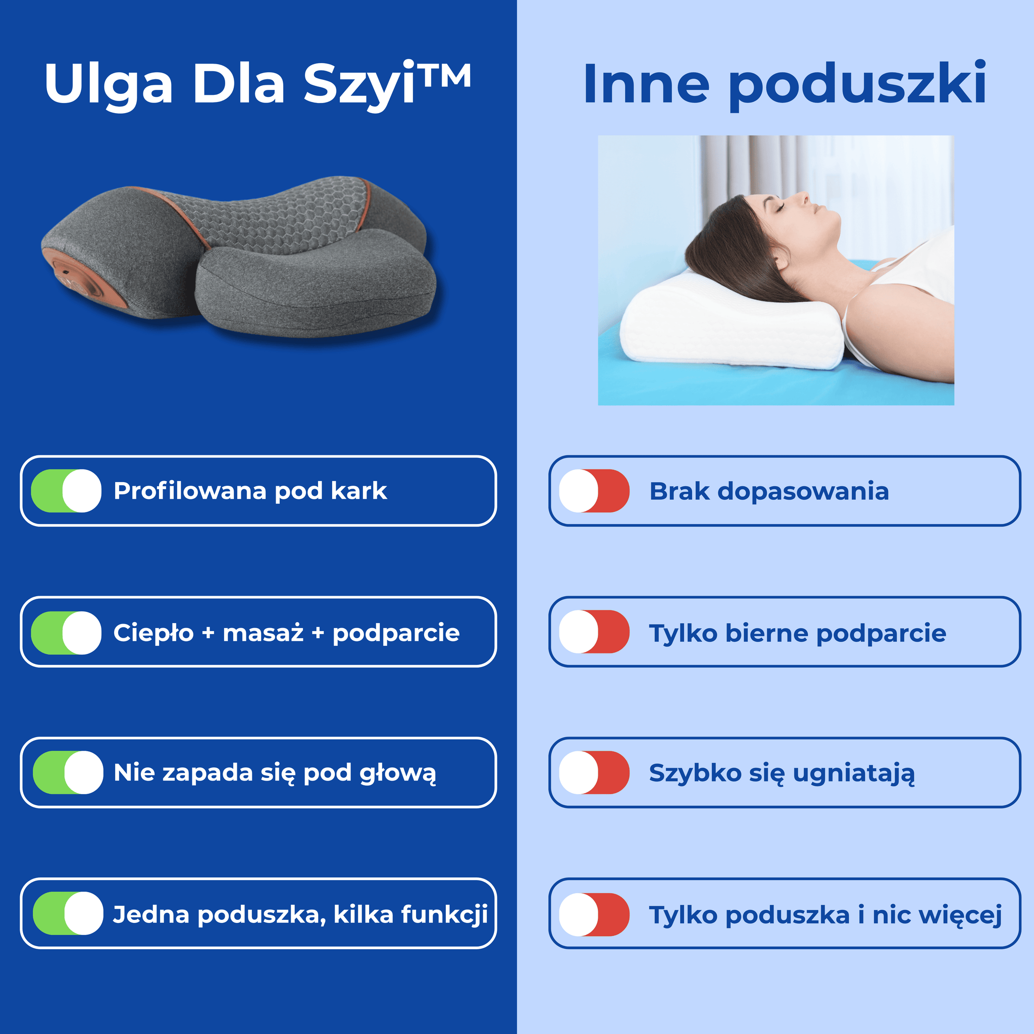 Ulga Dla Szyi™
