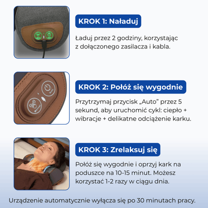 Ulga Dla Szyi™