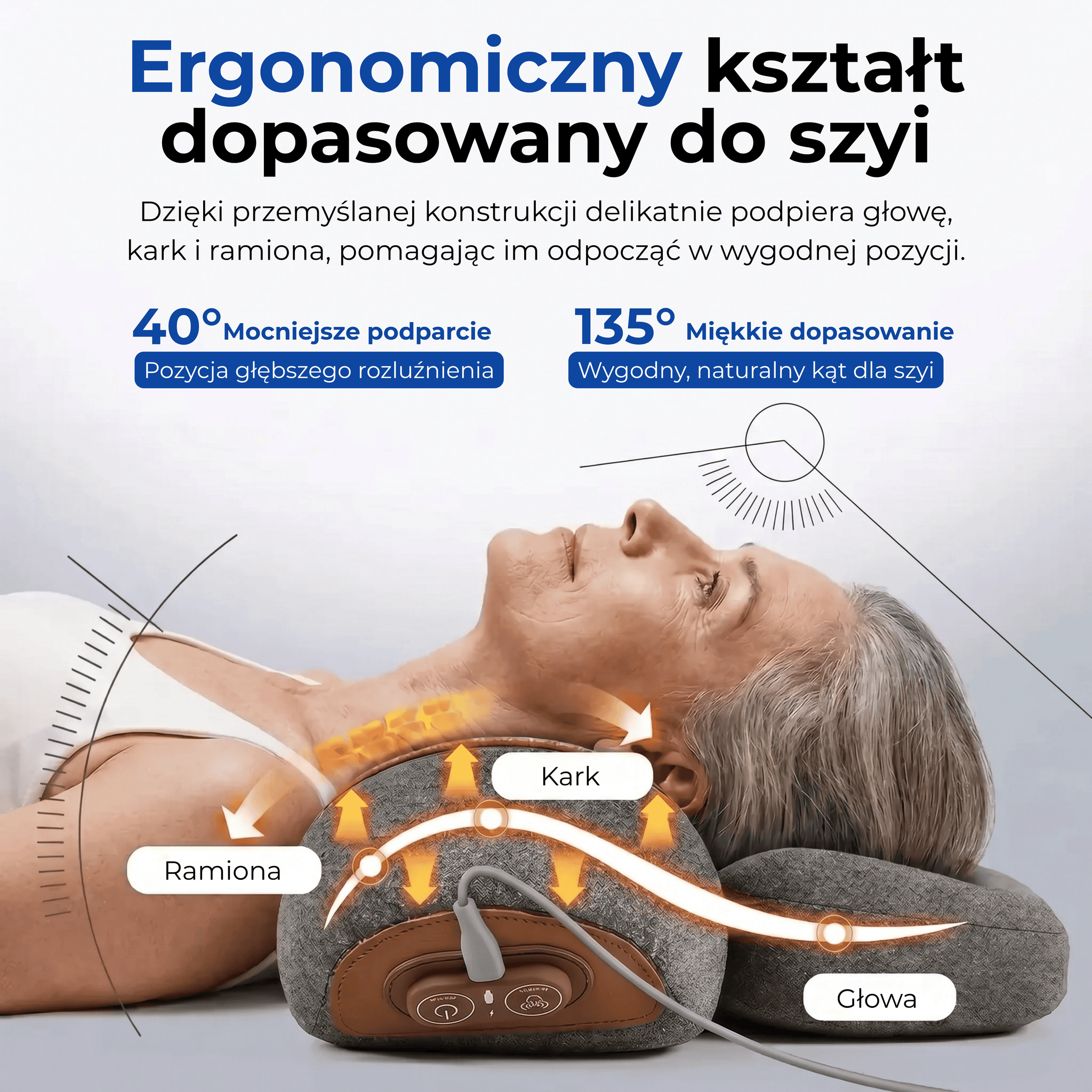 Ulga Dla Szyi™